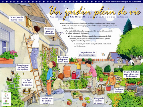 Posters Jardimagiers pour les classes de maternelle