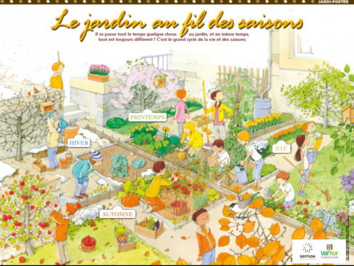 Le jardin au fil des saisons (non disponible)