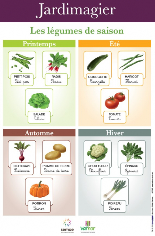 Jardimagier : Les légumes de saison