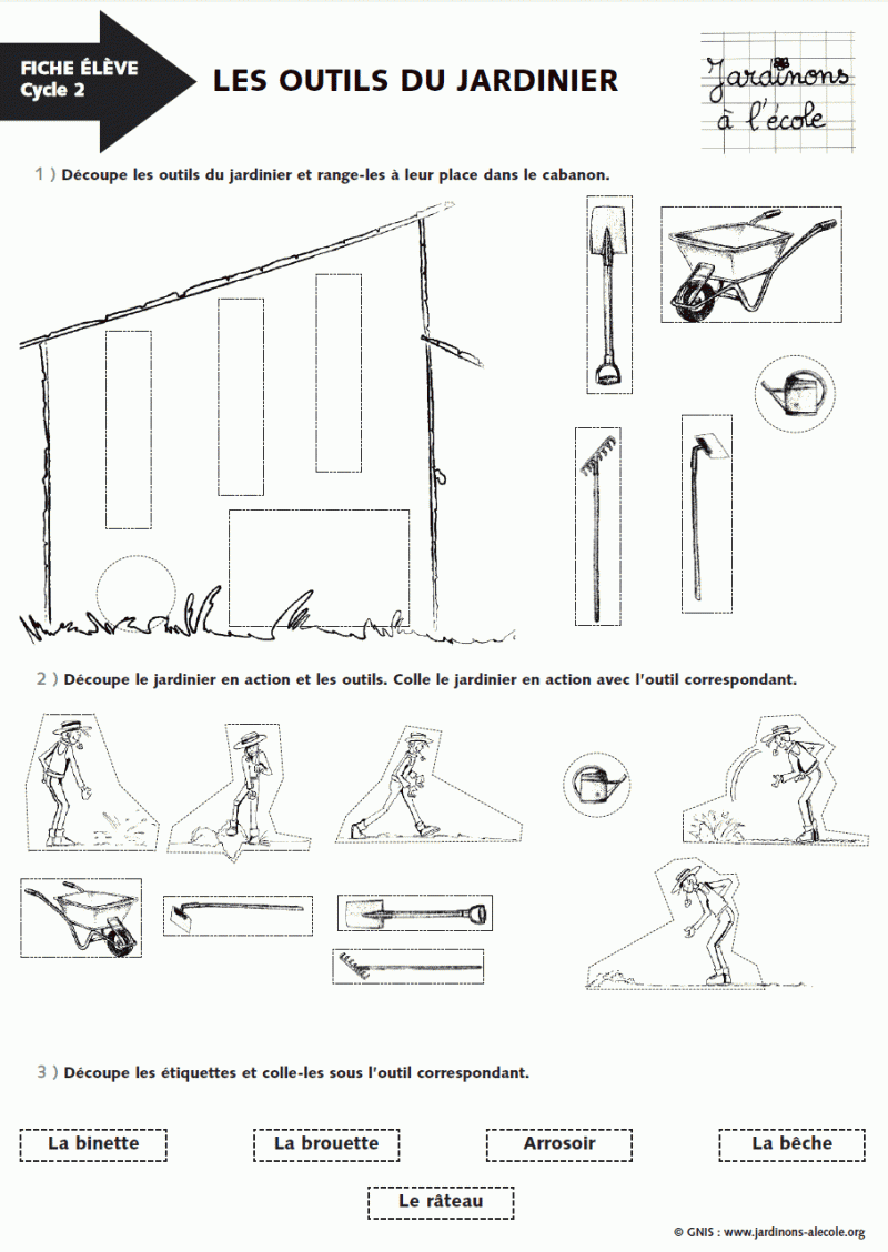 Les Outils Du Jardinier Fiche Pédagogique Activité pour la classe : Les outils du jardinier (cycle 2)