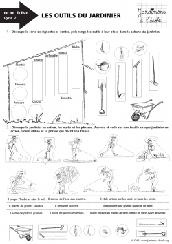 Les outils du jardinier