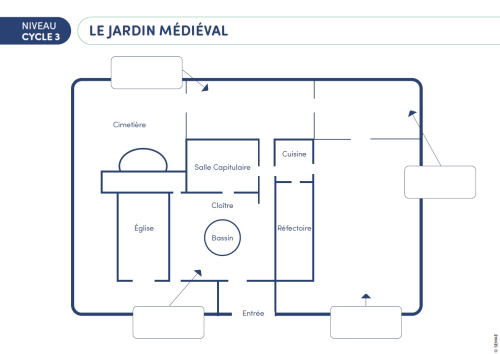 NOUVEAUTÉ - Un jardin médiéval