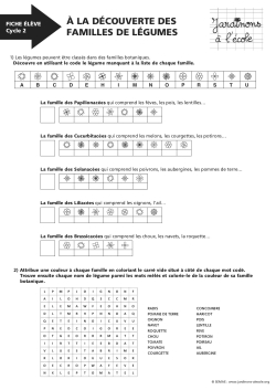 A la découverte des familles de légumes - Cycle 2